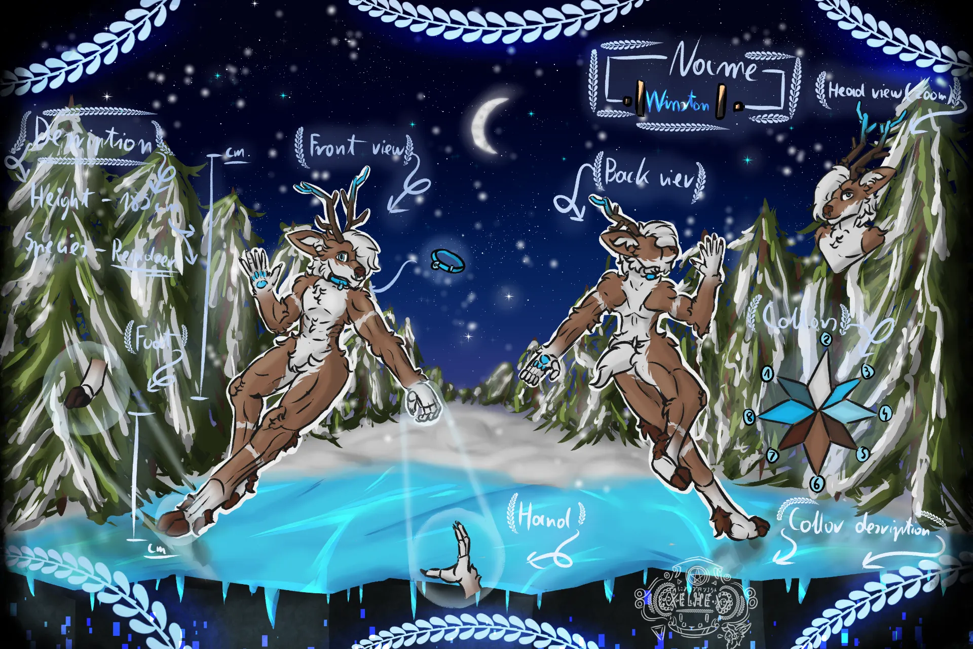 Fursona